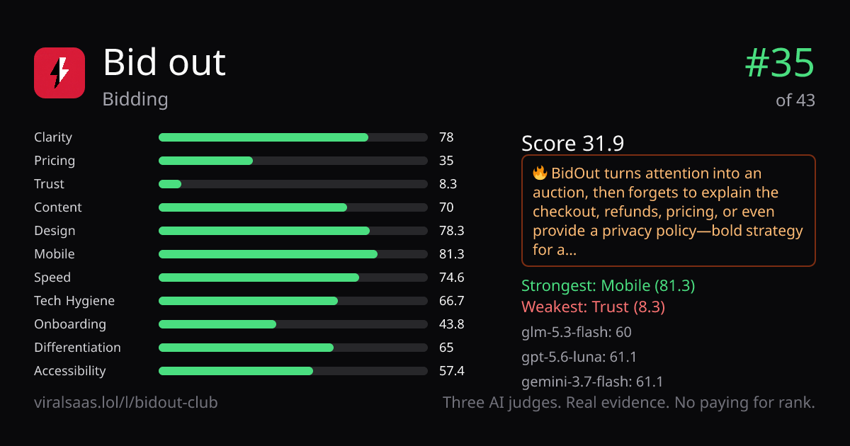 Bid out verdict card