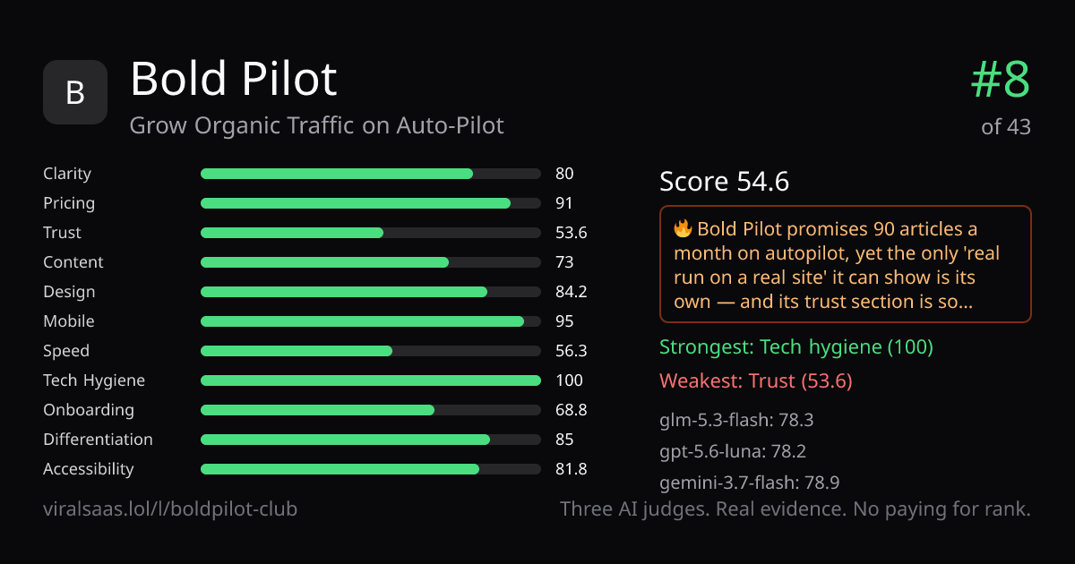Bold Pilot verdict card