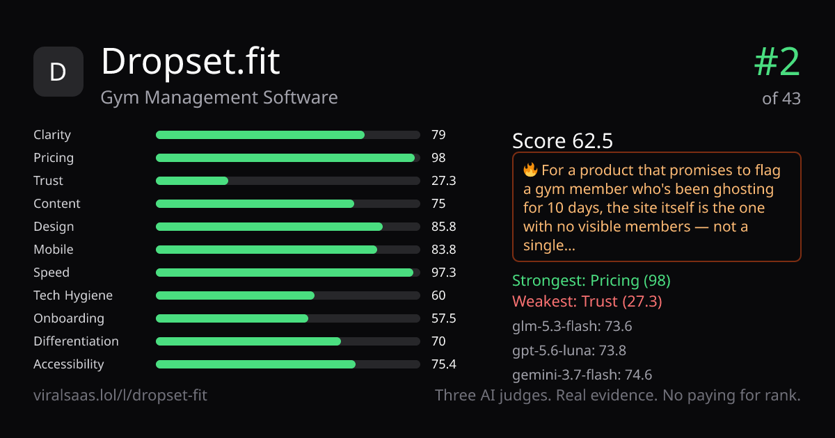 Dropset.fit verdict card
