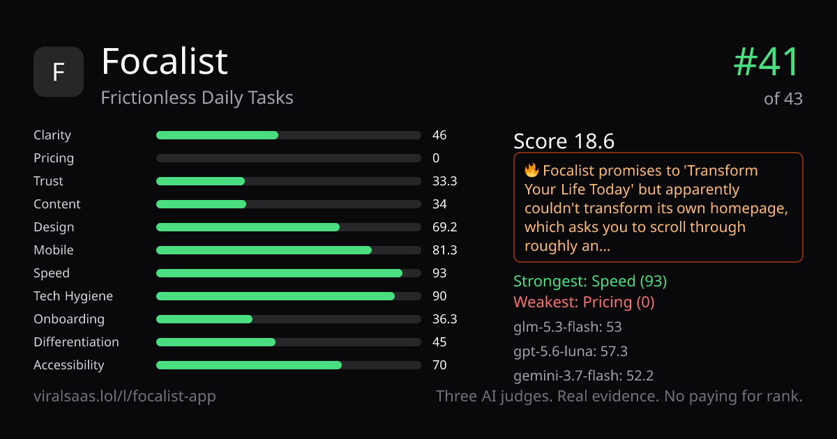 Focalist verdict card