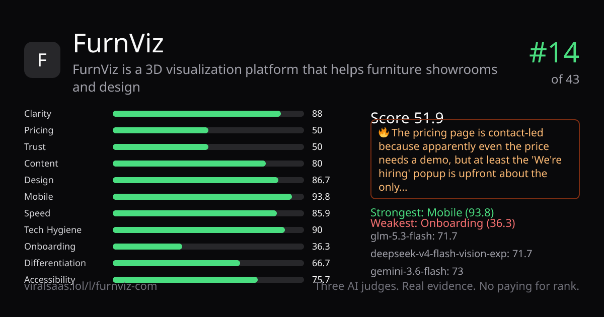 FurnViz verdict card