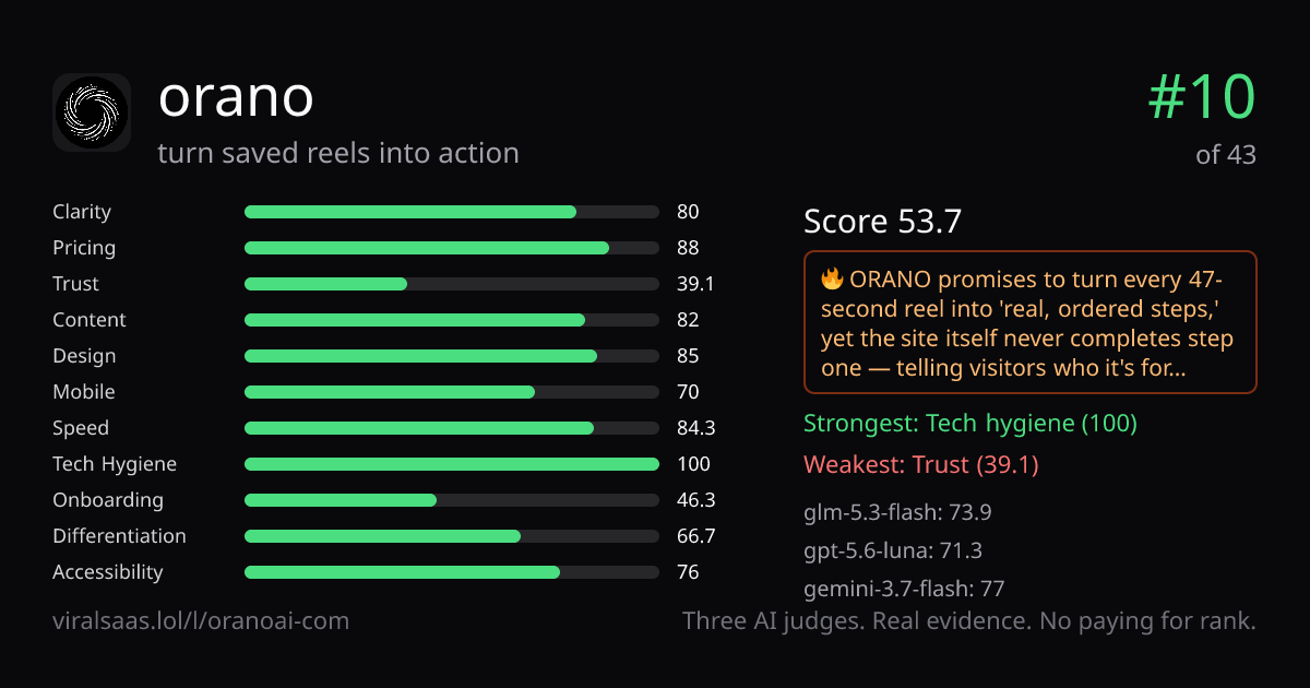 orano verdict card