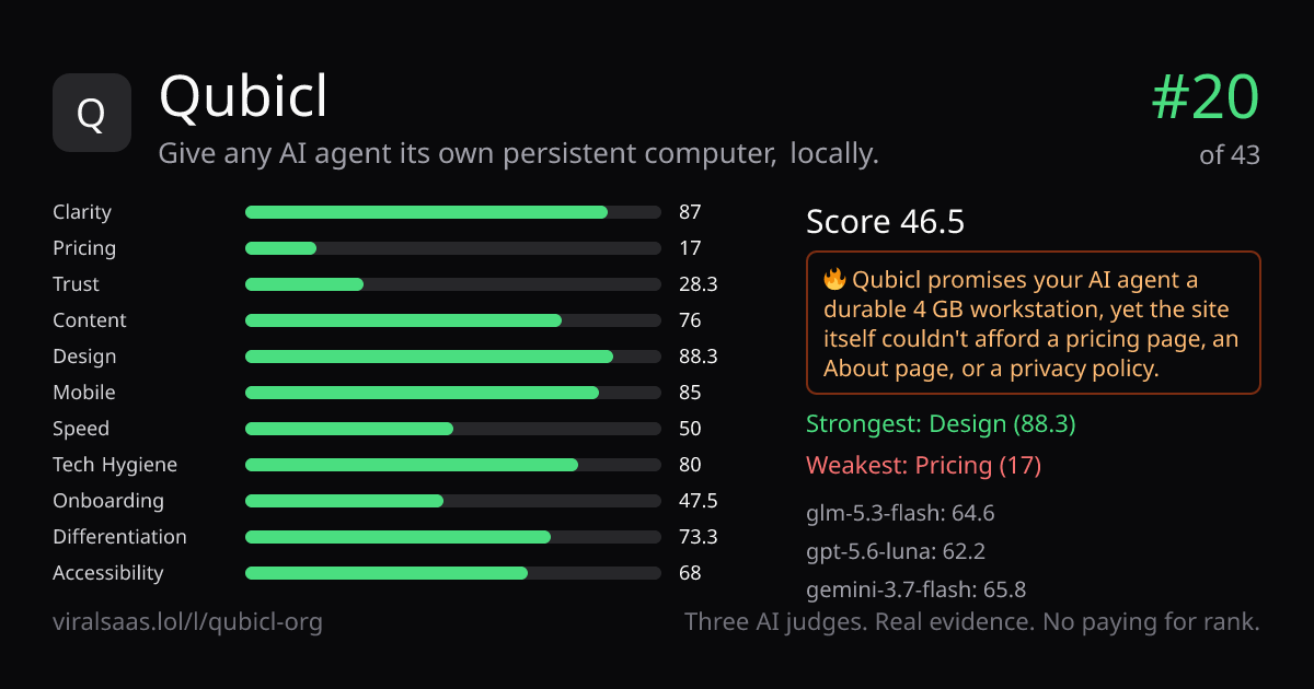 Qubicl verdict card