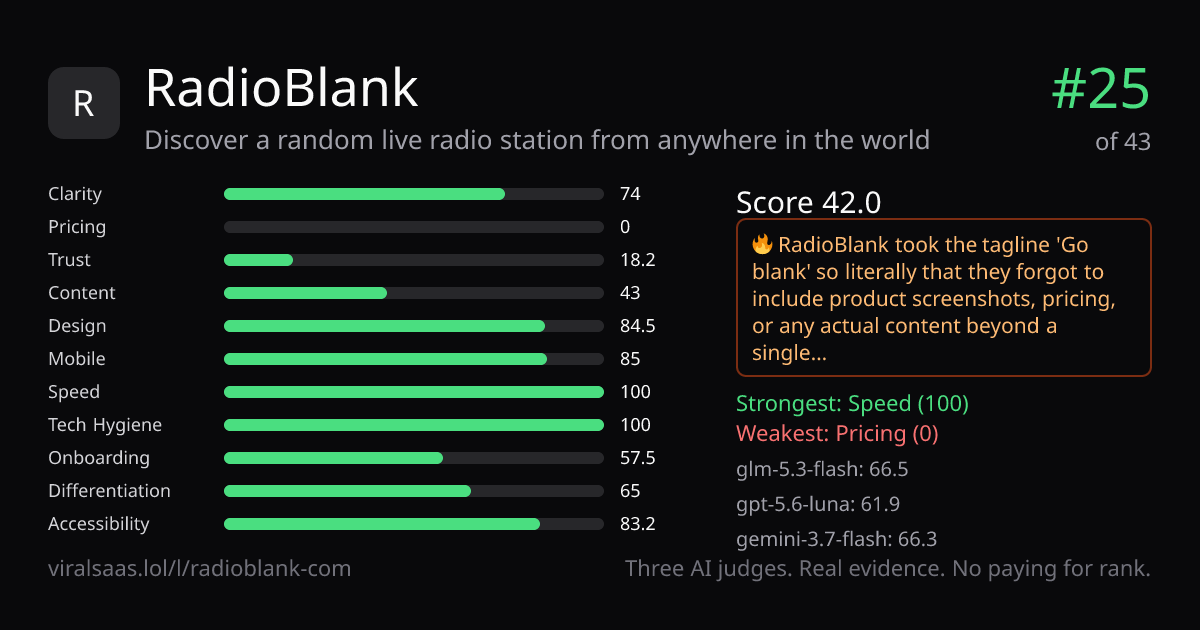 RadioBlank verdict card