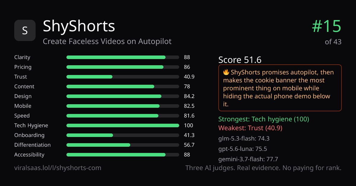 ShyShorts verdict card