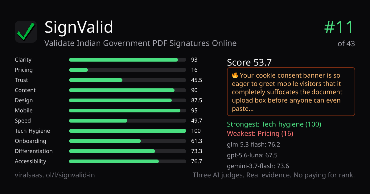 SignValid verdict card