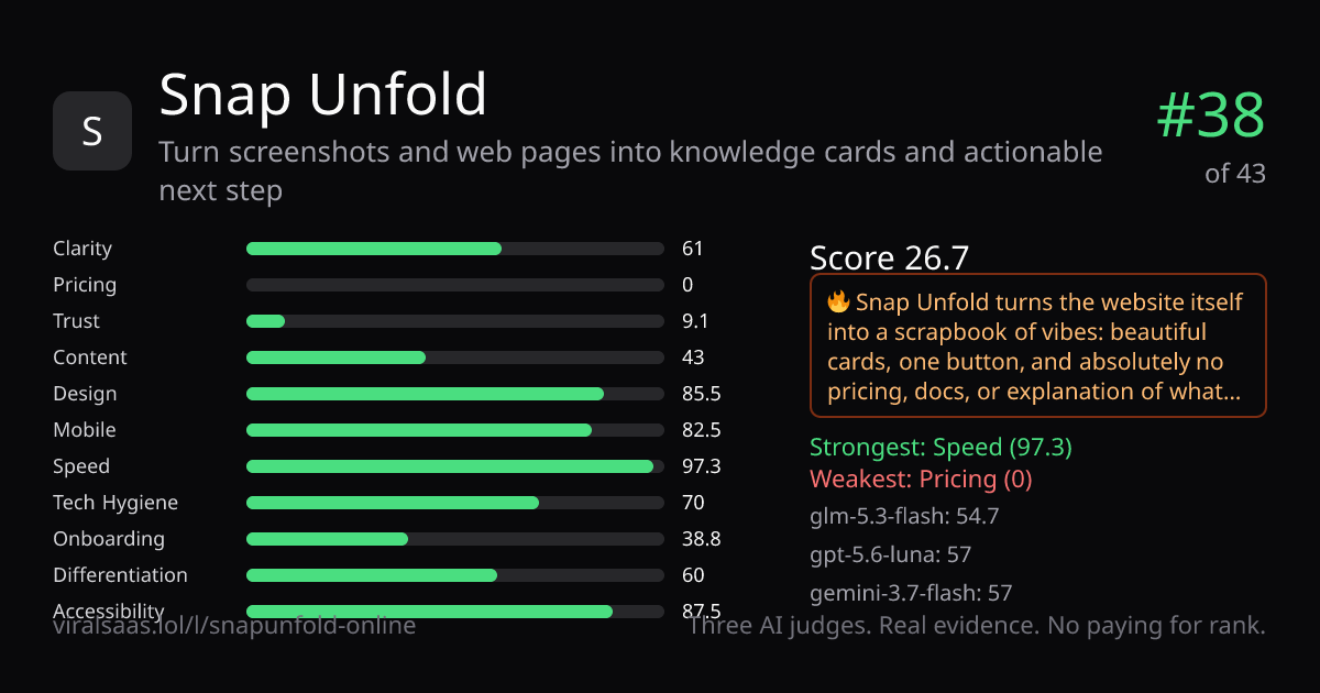 Snap Unfold verdict card
