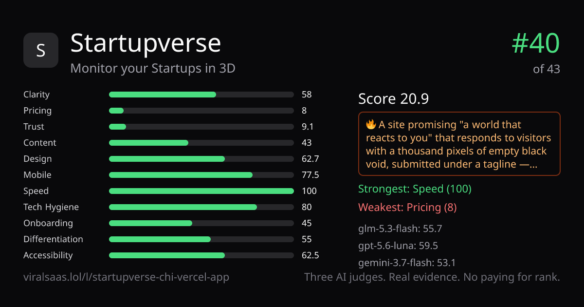 Startupverse verdict card