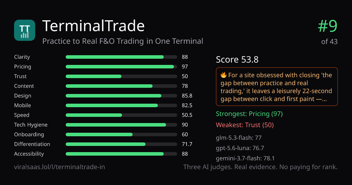 TerminalTrade verdict card