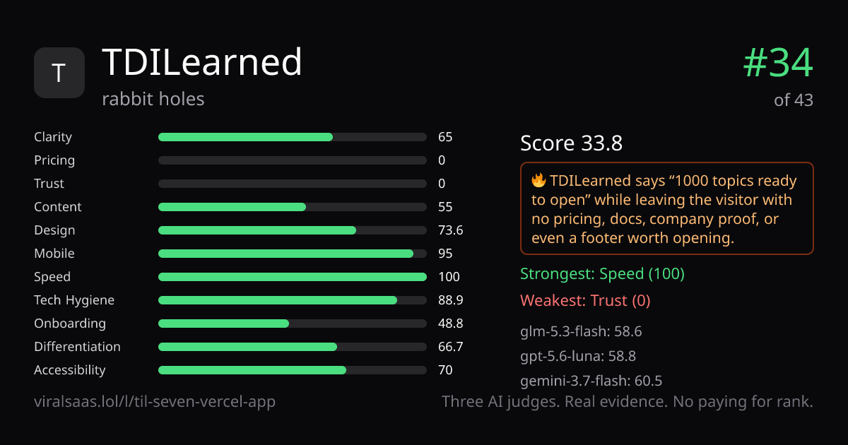TDILearned verdict card